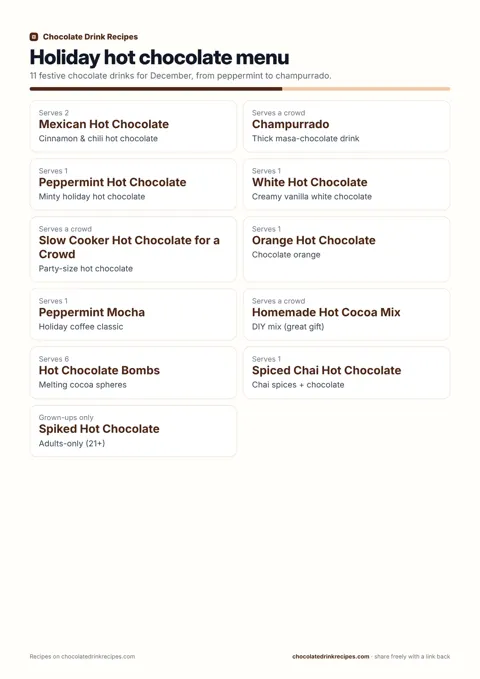 Holiday hot chocolate menu