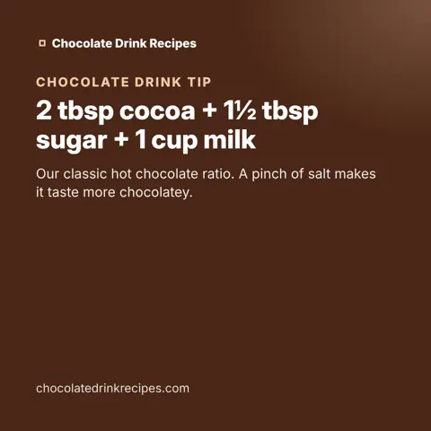 2 tbsp cocoa + 1½ tbsp sugar + 1 cup milk