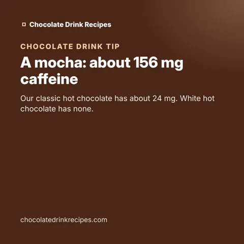 A mocha: about 156 mg caffeine