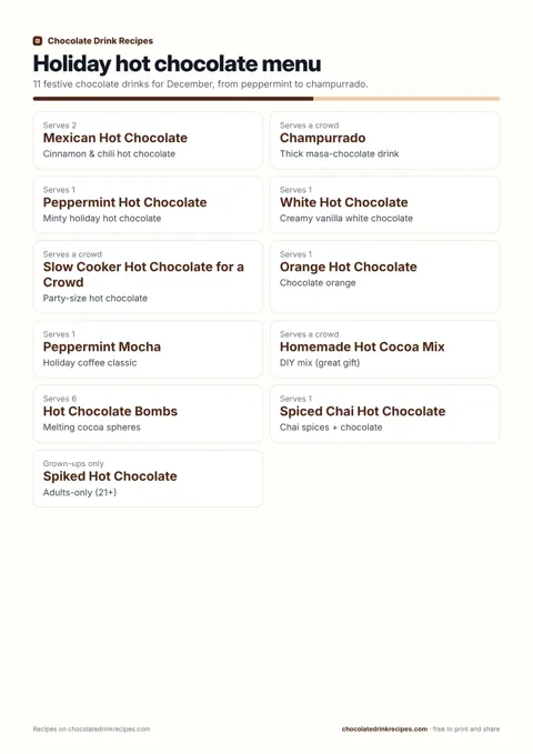 Holiday hot chocolate menu
