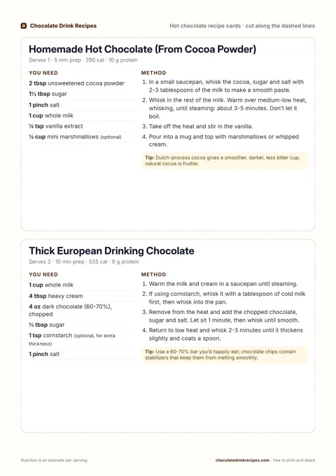 Hot chocolate recipe cards